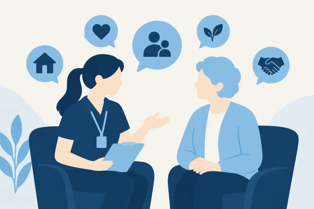 12 Best Questions for Support Workers to Ask